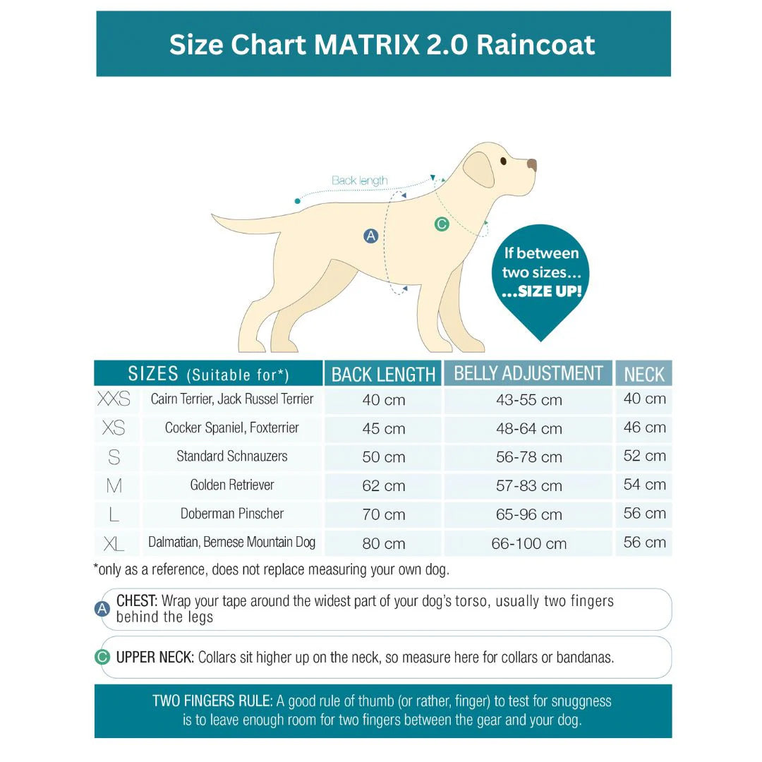 Raincoat - MATRIX 2.0 Black